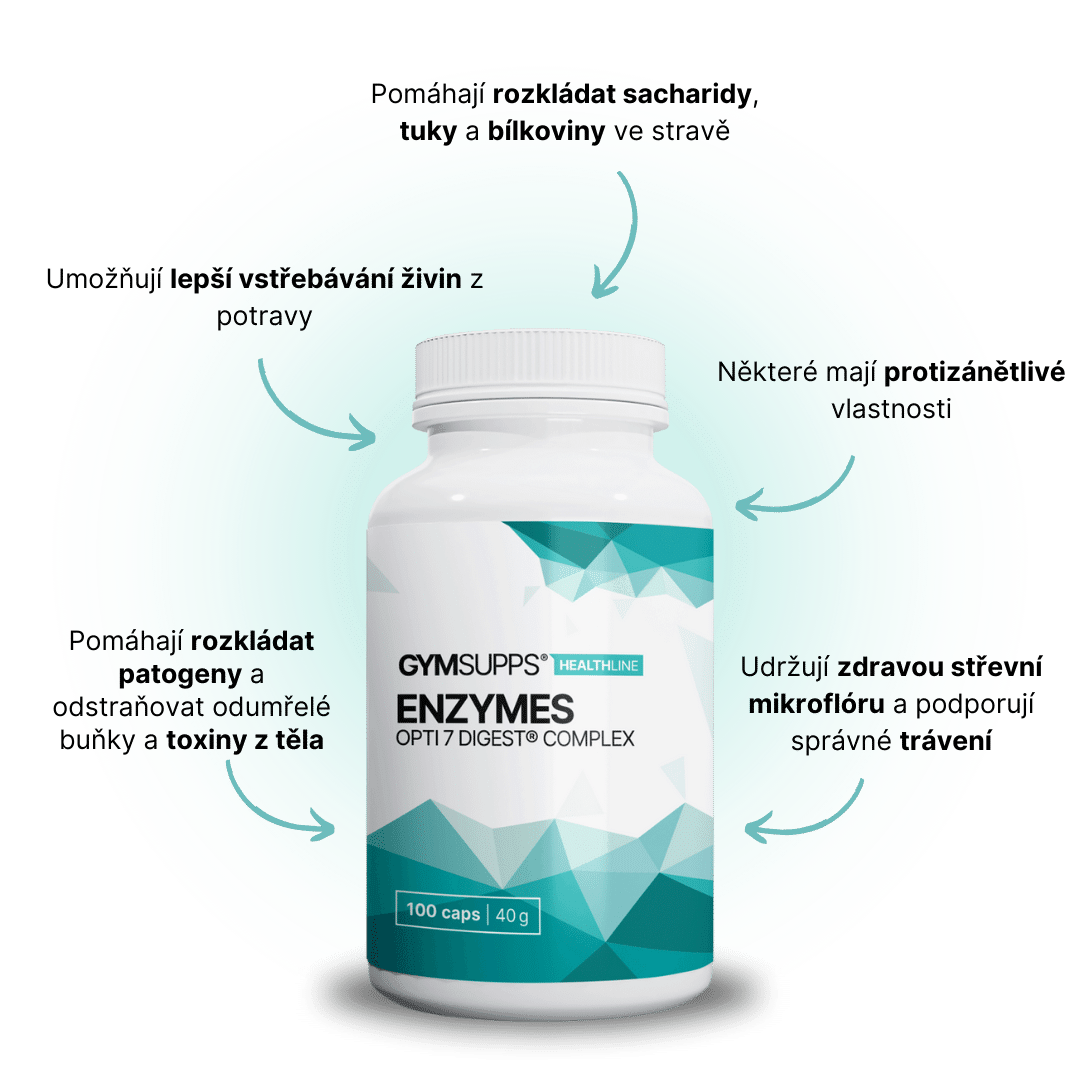 GymSupps Enzymes Opti7 Digest® Complex